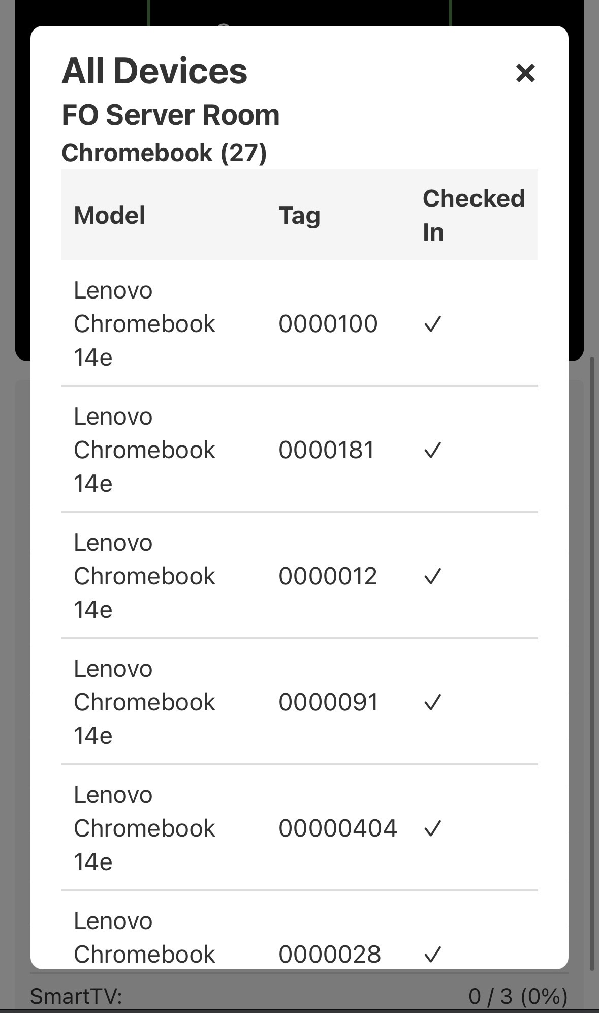 Inventory Dashboard